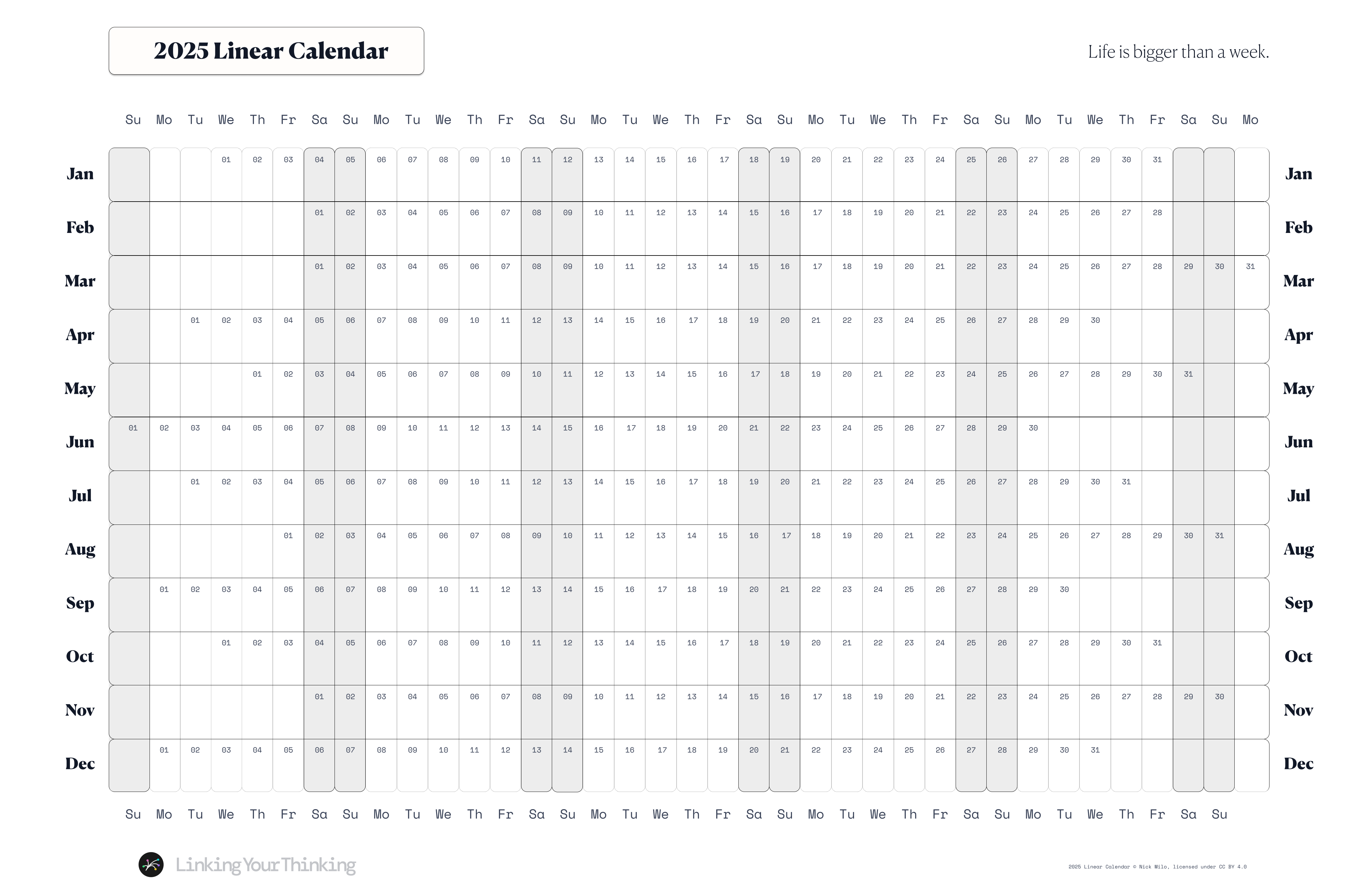 Linear Calendar 2025